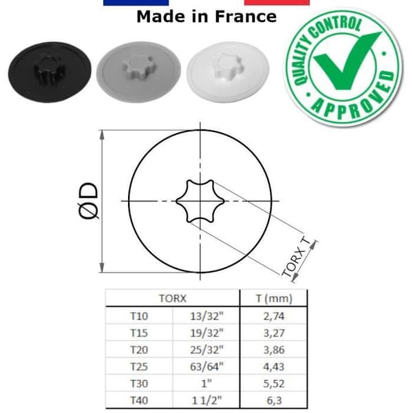 Skruvlock - Plast - Torx T20 - 12mm - Paket om 10 - Vit