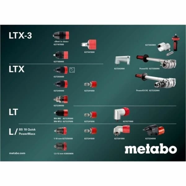 Skruetrækker Metabo 900 W 34 Nm
