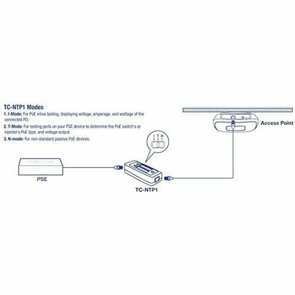 Elkabeltestare Trendnet TC-NTP1