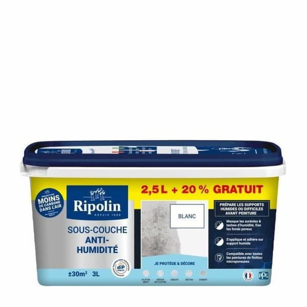 Grundfärg Ripolin Matt