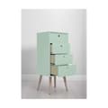 Miniatyrbild 2 av 8: Fernissa Bruguer 5298031 Ytlack 750 ml Mint Satinfinish