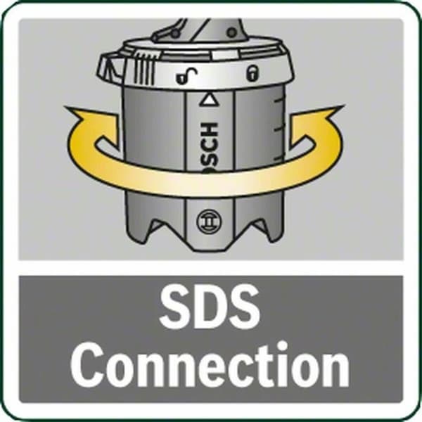 Elektrisk färgspruta (sprej) BOSCH PFS 3000/5000
