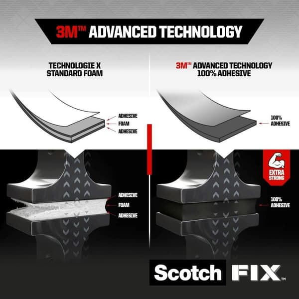 Dobbeltsidet Tape Scotch Gennemsigtig 19 mm x 1,5 m