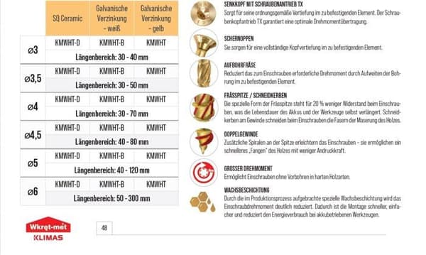Skruv - skruvlock - eftersläpande skruv - Klimas dubb - KMWHT