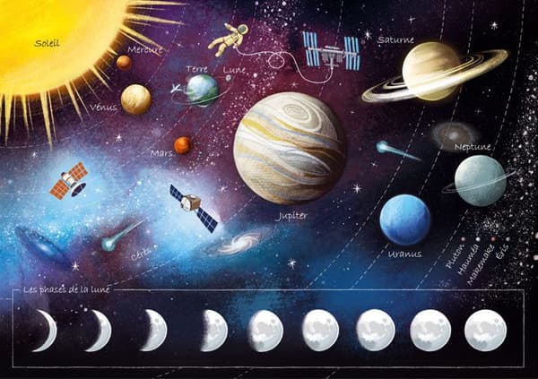 Michèle Wilson Pussel - The Planets of Kabuki - WILSON JEUX