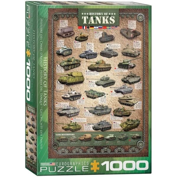 Eurographics Pussel - Tankarnas historia - 1000 bitar - Vuxen - Fordon och maskiner