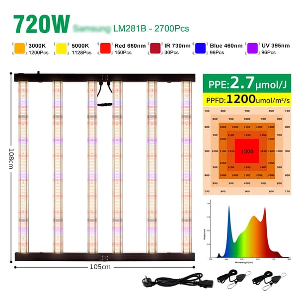 720W LED Vækstlys, Fuldspektrum, Dæmpbar Kontrol,720W
