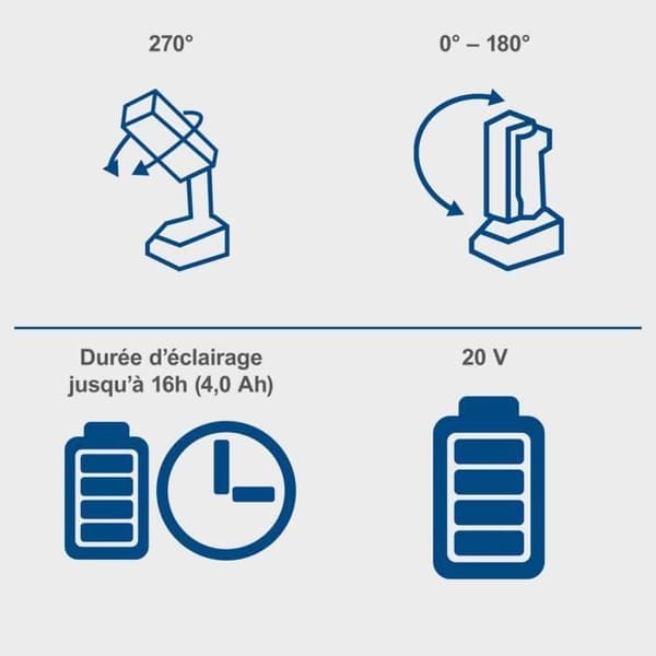Sladdlös lampa C-WL20-X - 300lm max 6200K projektor/ficklampa - SCHEPPACH 20V IXES - utan batteri eller laddare