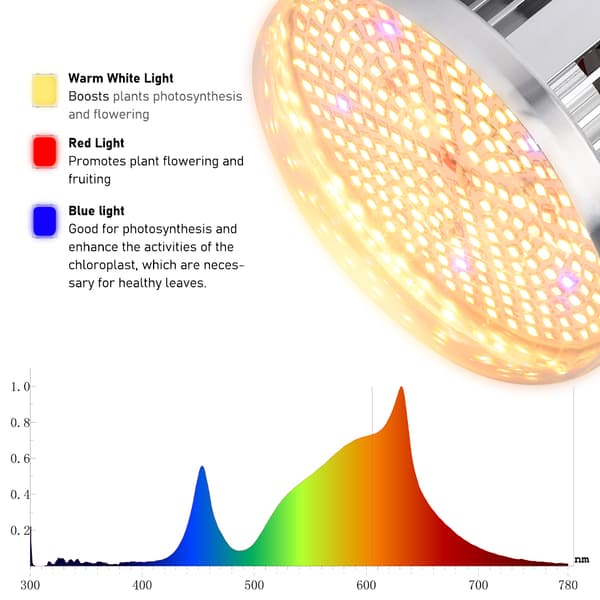 LED-växtljuslampor, Fullspektrum, Inomhusväxtodling, 260 LED
