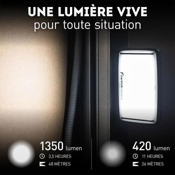 Favor Arbetslampa LED uppladdningsbar - Magnetisk - IP67 - 1600 lumen - Arbetslampa - Uppladdningsbar LED strålkastare -