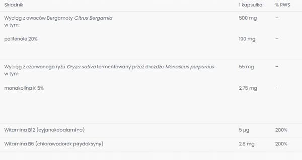 CARDIO CALM rött ris kolesterol bergamott Alg Pharma 30 kapslar