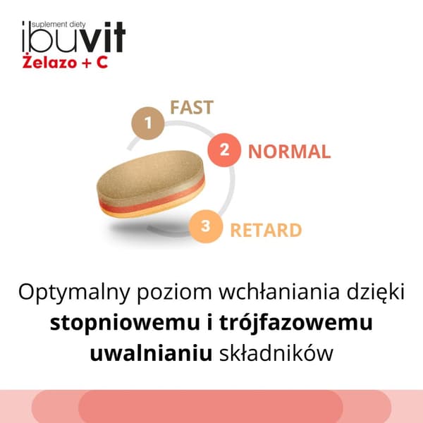 Ibuvit Rauta + C-vitamiini 30 tablettia