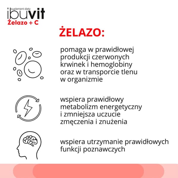Ibuvit Rauta + C-vitamiini 30 tablettia