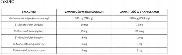 NUCLEOBUTIN FORTE natriumbutyrat tarm Norsa Pharma 60 kapslar