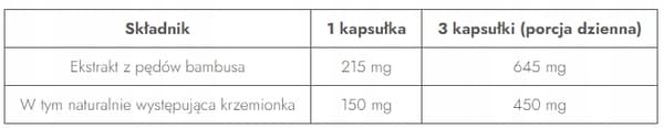ALINESS Organiskt kisel 150 mg från bambuskott HUD HÅR 100 kapslar