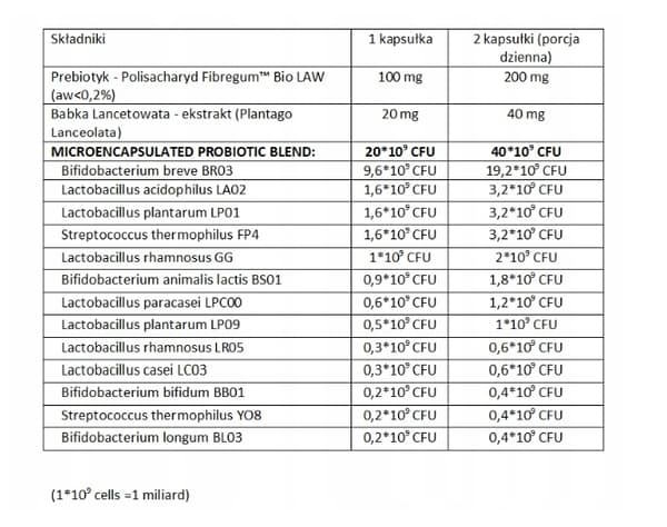 ALINESS ProbioBalance Bifidobacterium Balance PROBIOTISK IMMUNITET 30 kapslar.