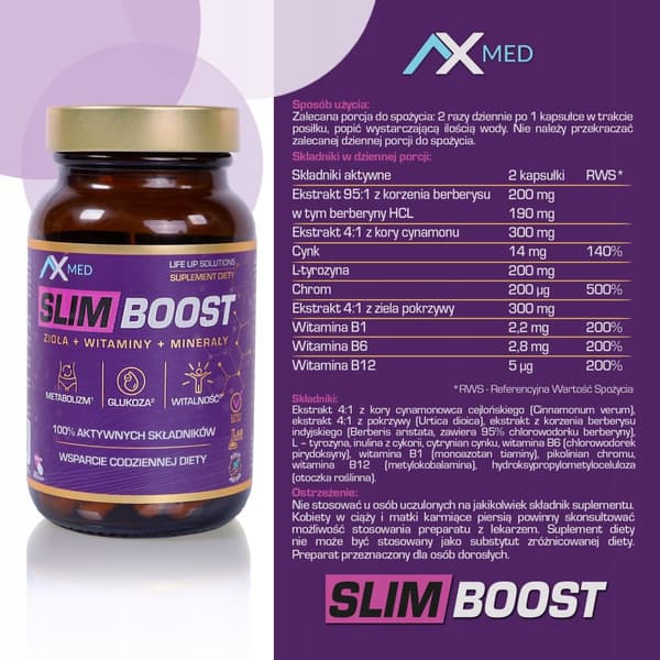 SLIM BOOST SLIMMING urter vitaminer mineraler AX Med 60 kapsler