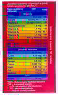Miniatyrbild 7 av 7: VITARAL vitaminer och mineraler 30 tabletter