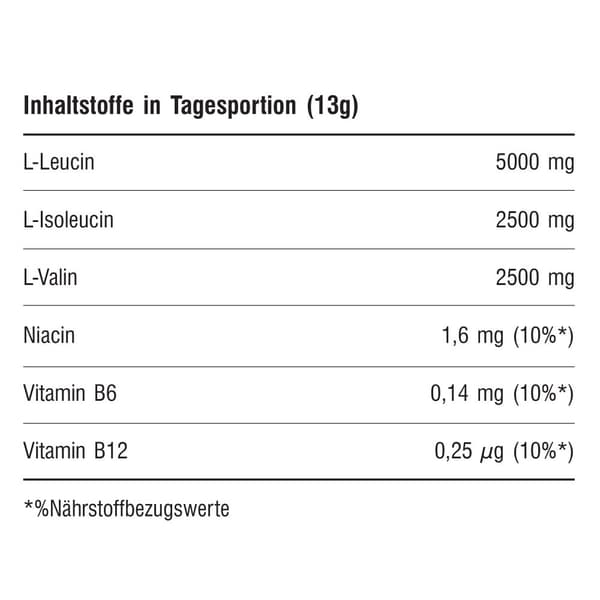 PLBCAA Pulver - 500g - Mango-Melon