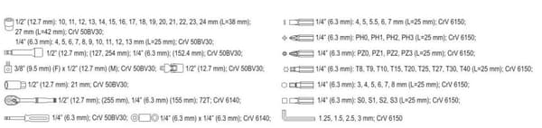 YATO NYCKELSET 1/4" / 1/2" 72 st.