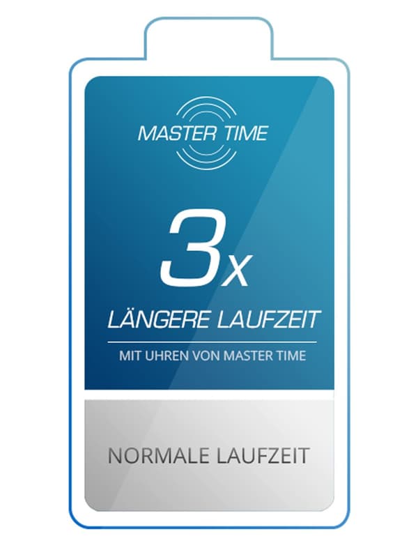 Ladies Watch Master Time MTLA-10344-14M, Quartz, 34mm, 3ATM