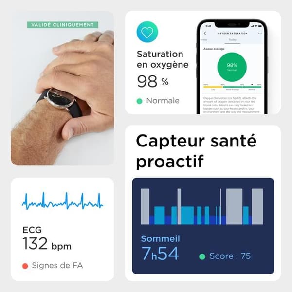 Scanwatch 38mm Health Smartwatch Svart - EKG - Aktivitetsspårare med ansluten GPS, puls- och sömnvakt