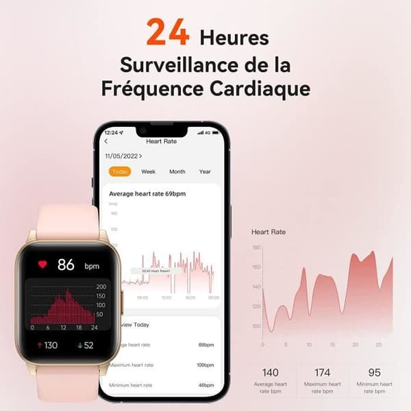 Damklocka, 1,69" Smartwatch Sport Vattentät 5ATM 100 sportlägen Pulssömn, kompatibel med Android iOS
