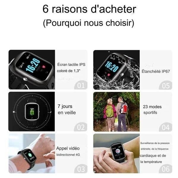 4G Wi-Fi Senior GPS Watch Geo Fence, Hälsospårning, Plats