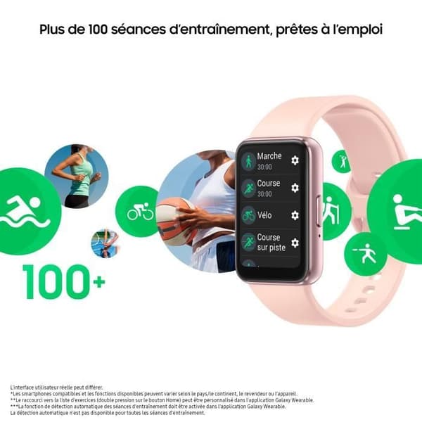 SAMSUNG Galaxy Fit 3 Connected Armband Rosa