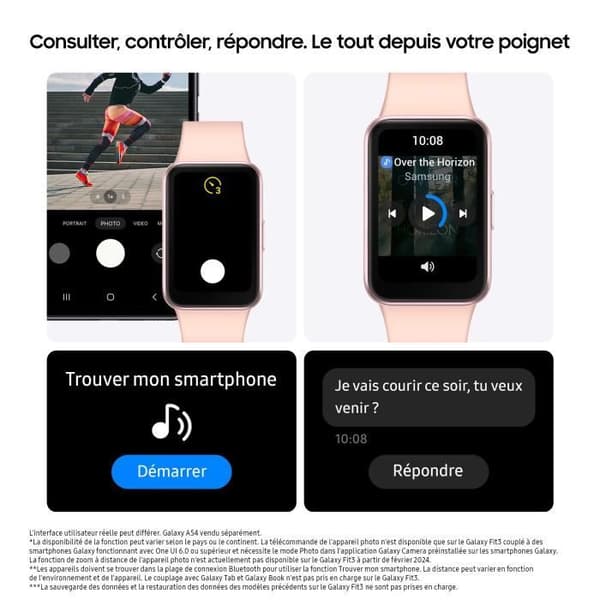 SAMSUNG Galaxy Fit 3 Connected Armband Rosa