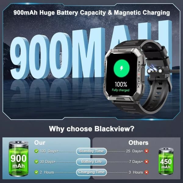 Military Smart Watch Men with Bluetooth Phone Call(Answer/Make Call) Smartwatch
