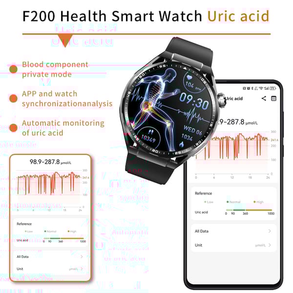 INF Smartklocka med EKG, pulsmätare, fitnesstracker och flera sportlägen Svart silikonband