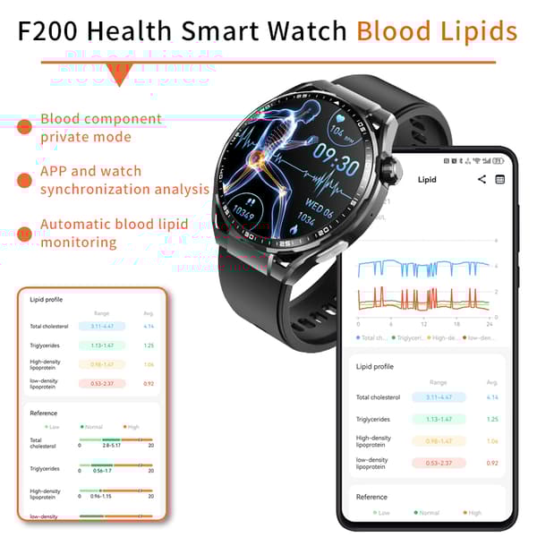 INF Smartklocka med EKG, pulsmätare, fitnesstracker och flera sportlägen Svart silikonband