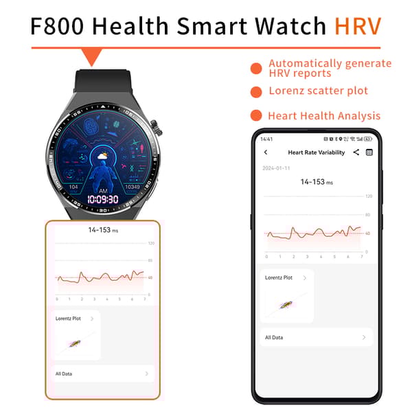 INF Smartwatch med EKG, kropskompositionsanalyse, blodsammensætningsanalyse (urinsyre, blodlipider) Black Bamboo Edition rem