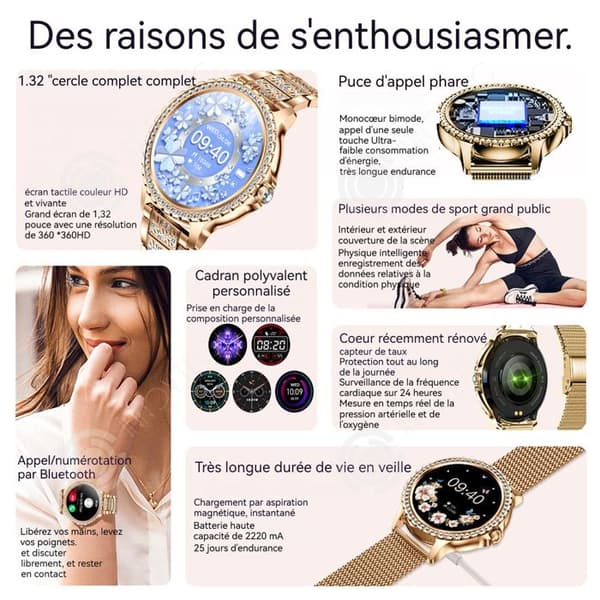 INN Smartwatch för kvinnor 1,3 tum ip68 vattentät med armband i rostfritt stål smartwatch smart klocka sportklocka