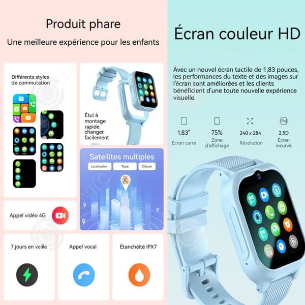 INN Smartklocka för barn Blå telefon Titta på 4G-videosamtal Smartwatch Smartklocka för barn Barngåvor