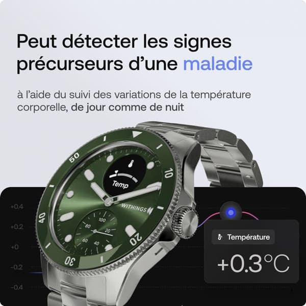 Withings sportscannare klocka