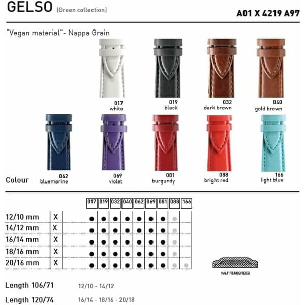Klockarmband Morellato A01X4219A97017CR12 12 mm Vit