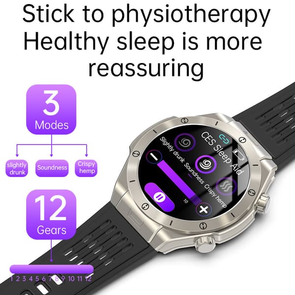INF Smartwatch: EKG, Sömnhjälp & Bluetooth-samtal