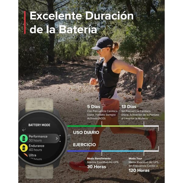 Herreur Suunto SS051014000 Sort