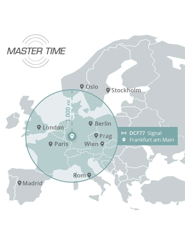 Master Time Radio Basic Series MTGA-10294-12L Montre Homme, Bracelet En