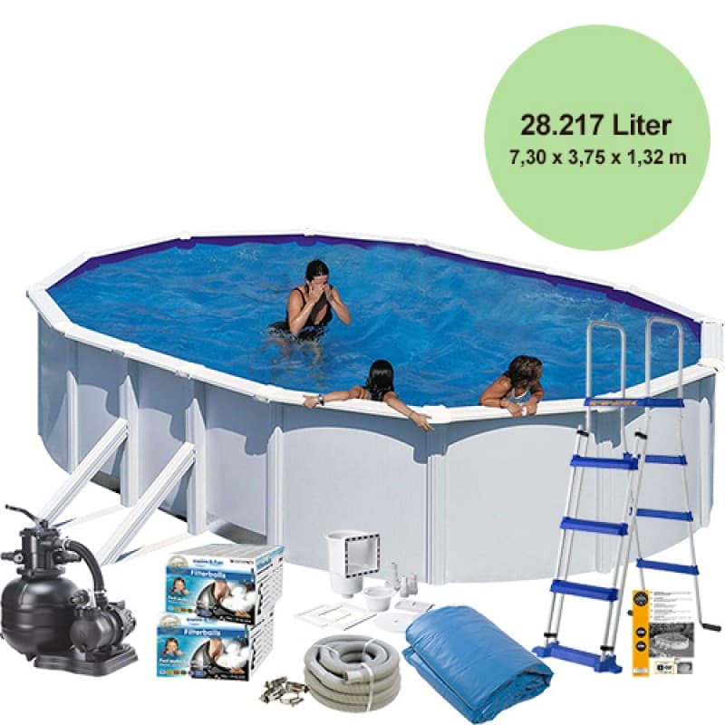 Basic Pool Package 132x730x375