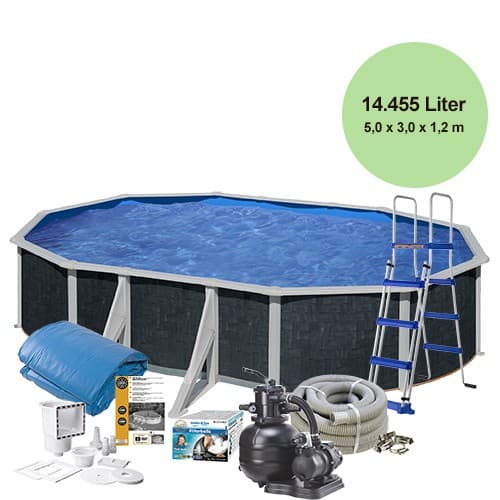 Basic Pool Package 120x500x350