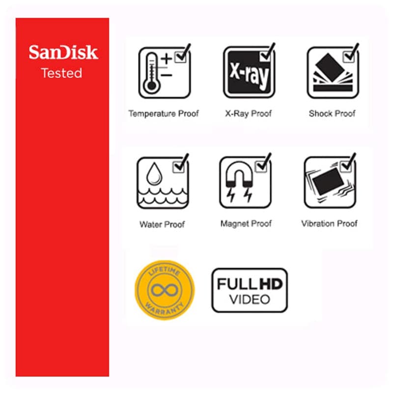 Sandisk Microsdhc 32gb Card Sd Adapter Class 4 Cdon