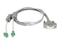 D-Link DPS-CB150-2PS - Power cable (DPS-CB150-2PS) 1.5 m long to connect the backup source