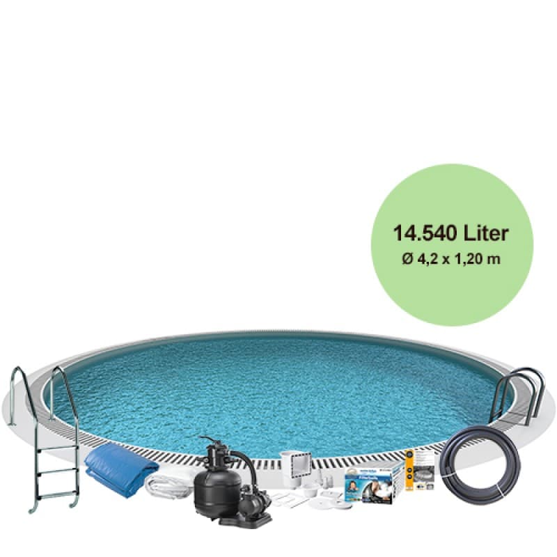 Pool Basic InGround 120 Ø420 cm