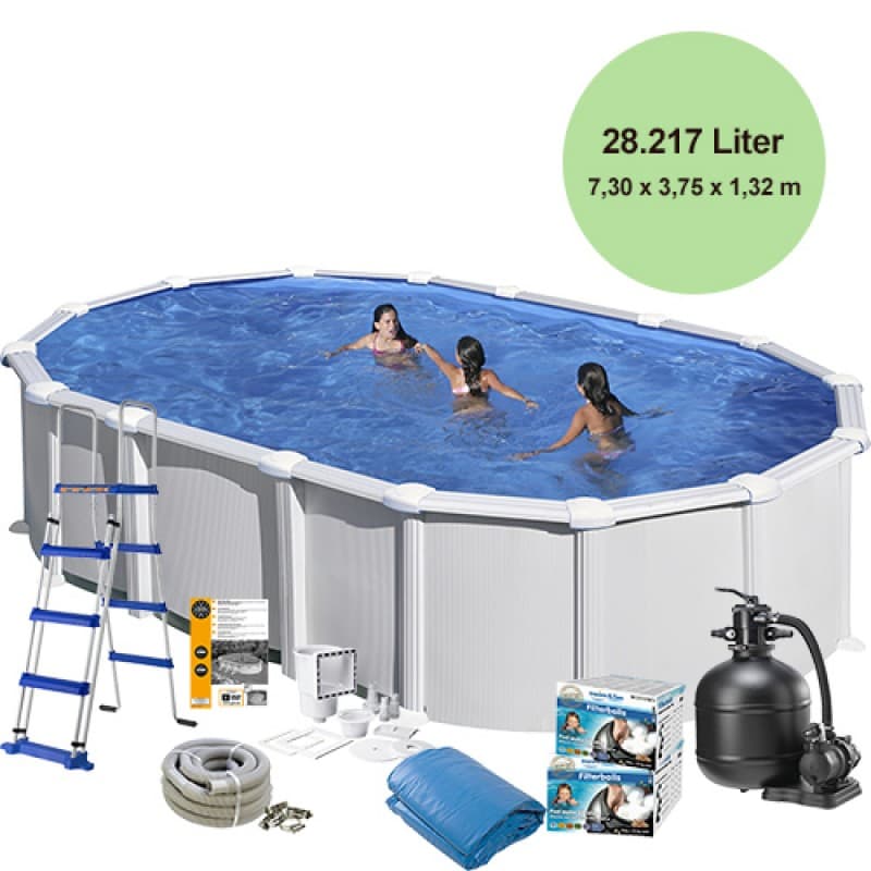 Basic Pool Package 132x730x375