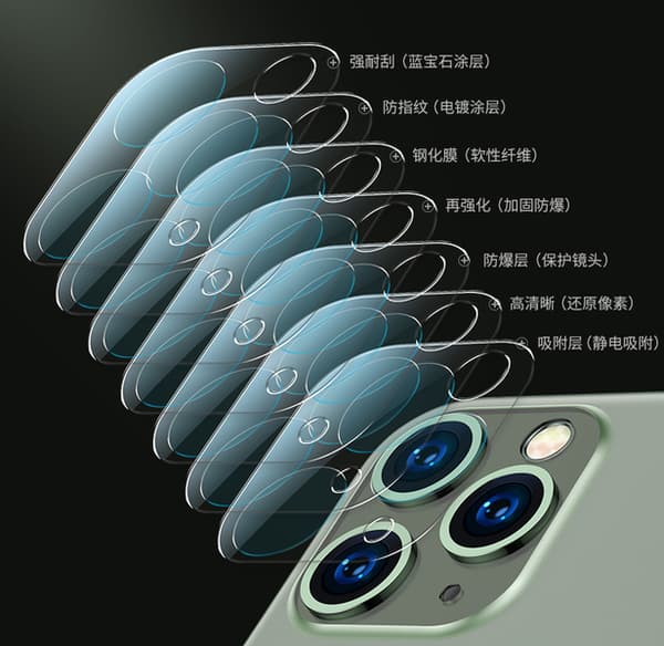 Pack 2 iPhone 11, Pro 11, Pro Suurin Kamera karkaistu lasi Näytönsuoja Best in Test