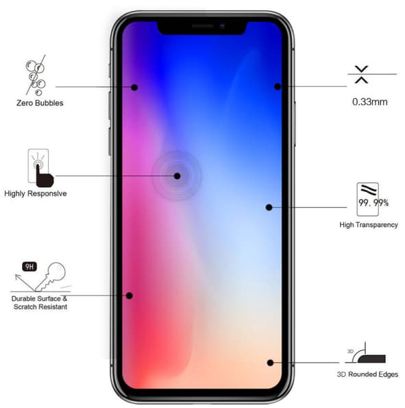 Ny 6D Dust-Proof Heltäckande Härdat Glas iPhone XS Max