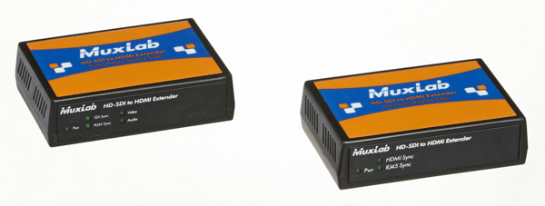 3G-SDI till HDMI förlängningskit